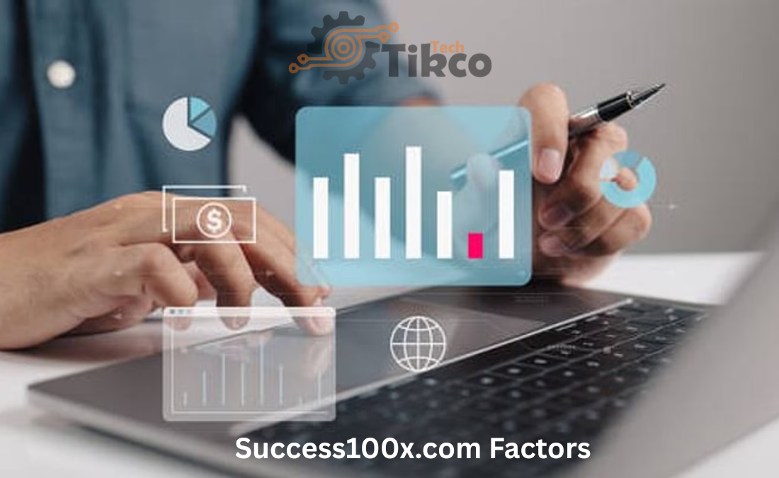 Success100x.com factors