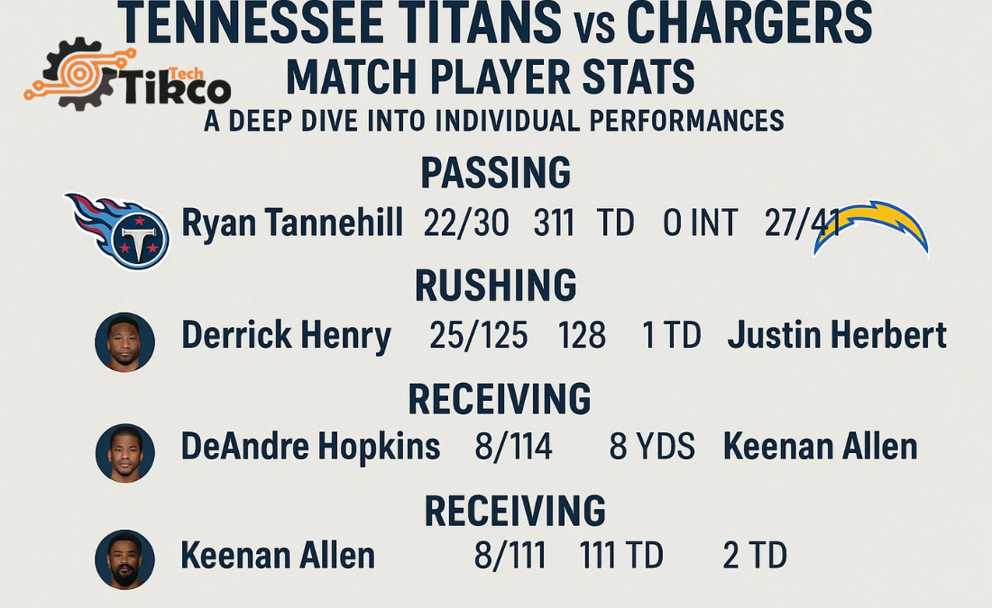 Tennessee Titans vs Chargers Match Player Stats