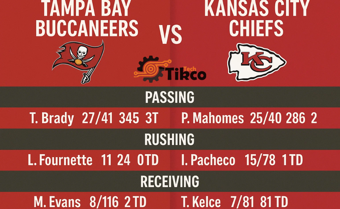 Tampa Bay Buccaneers vs Kansas City Chiefs Match Player Stats