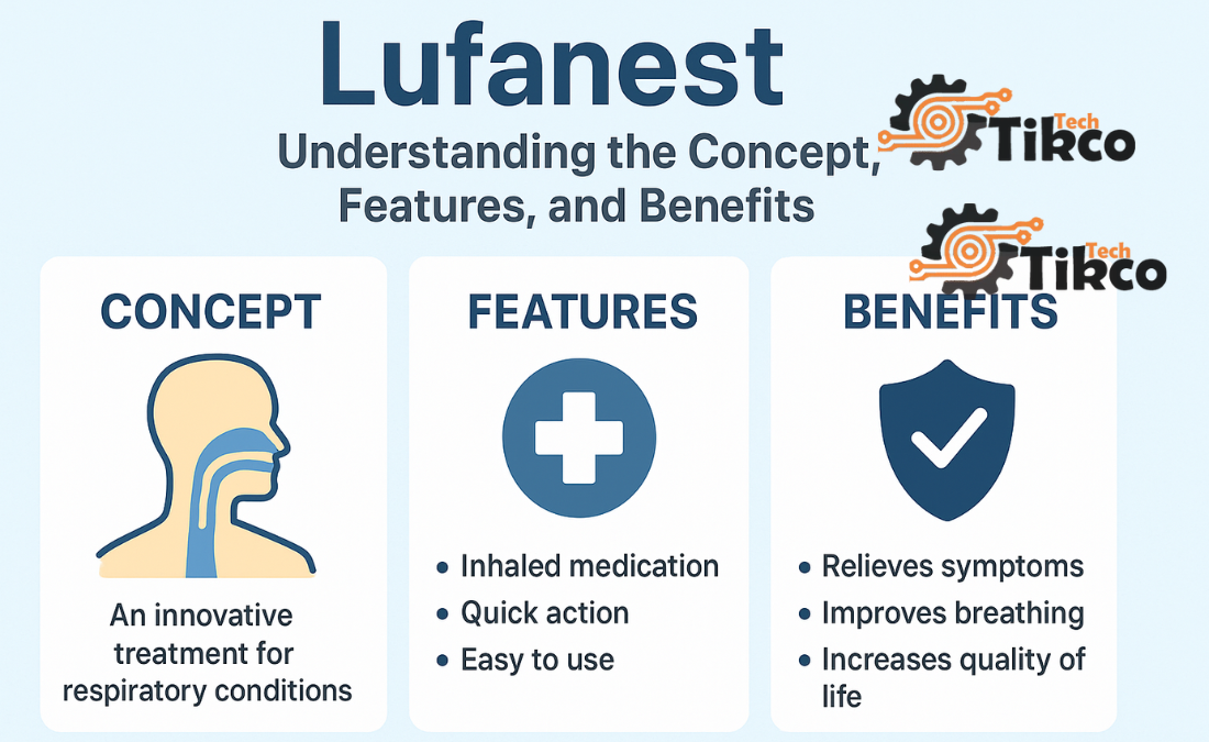 Lufanest