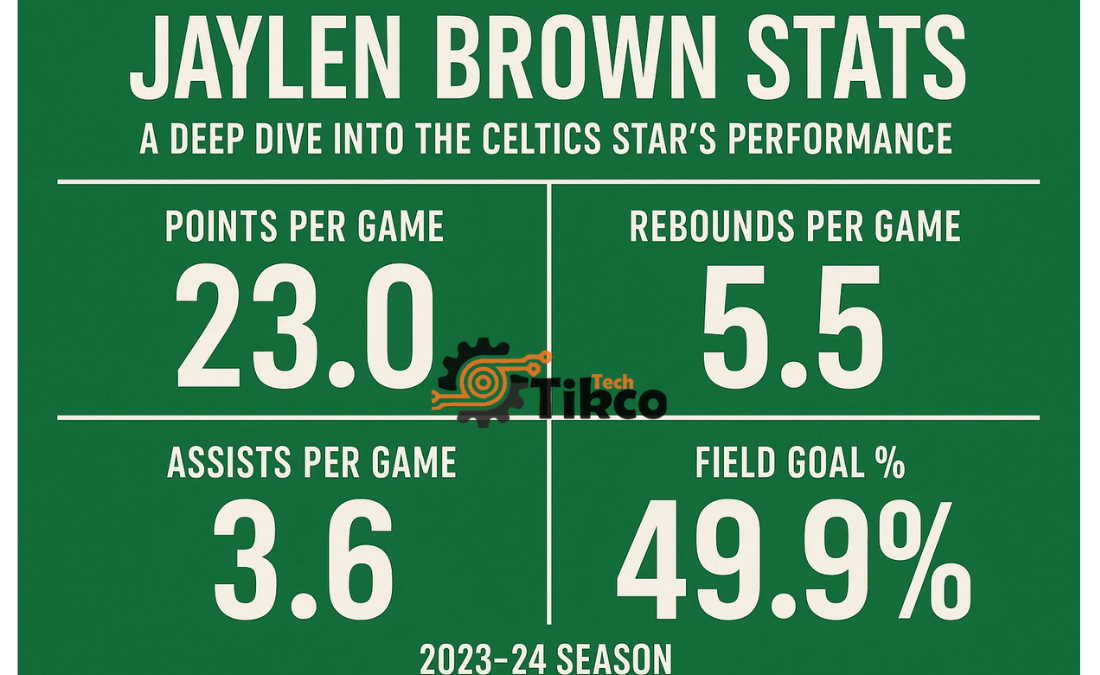 Jaylen Brown Stats