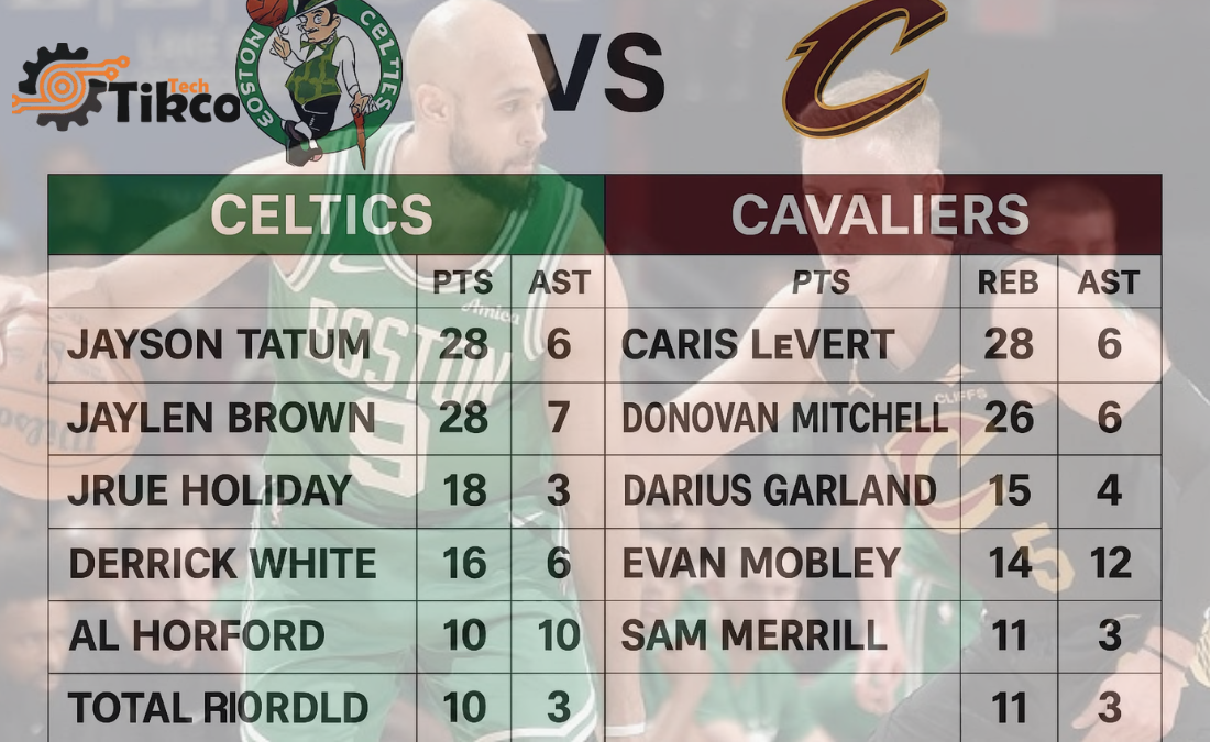 Boston Celtics vs Cleveland Cavaliers Match Player Stats