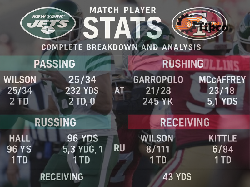 New York Jets vs 49ers Match Player Stats