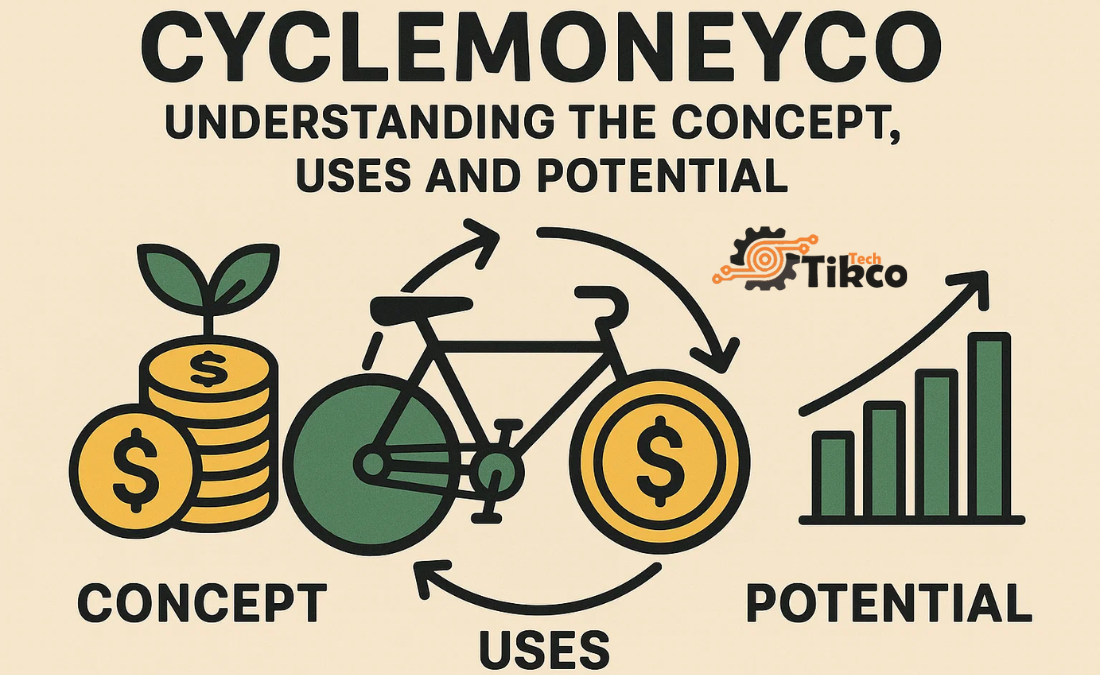 Cyclemoneyco