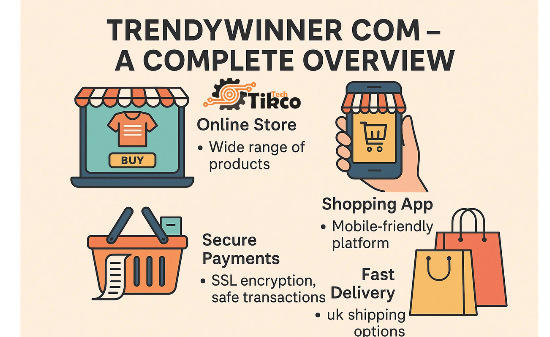 Trendywinner com – A Complete Overview